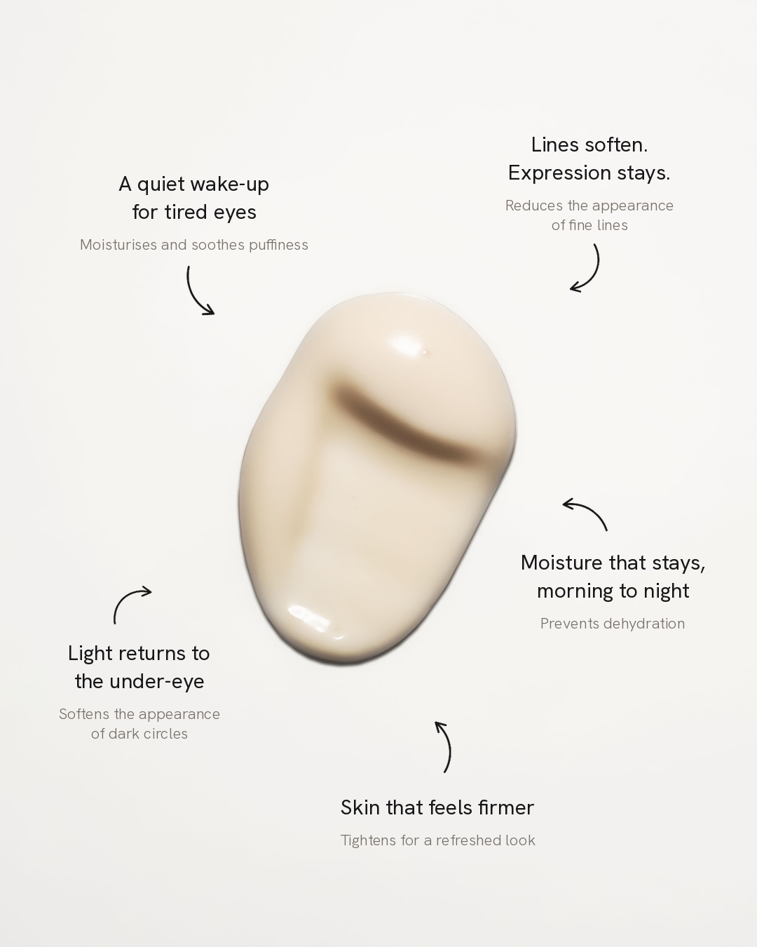 Eye Cream