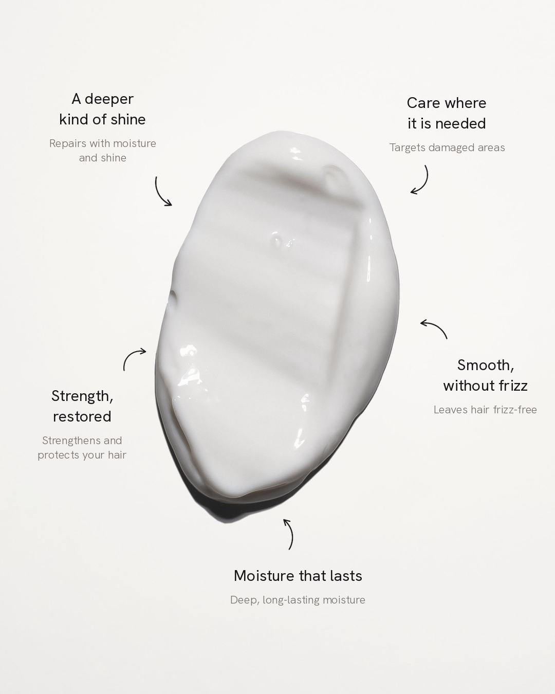 BB Mask – Deep Repair Treatment
