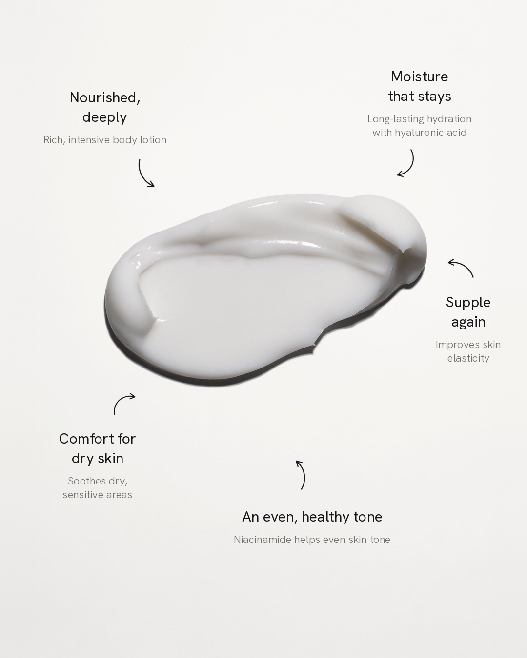 Body Lotion