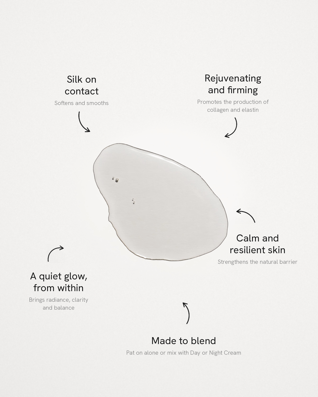 Facial Oil