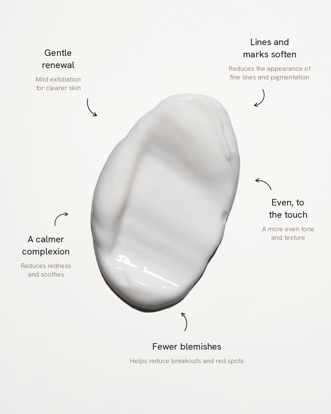 Multi Correcting Cream