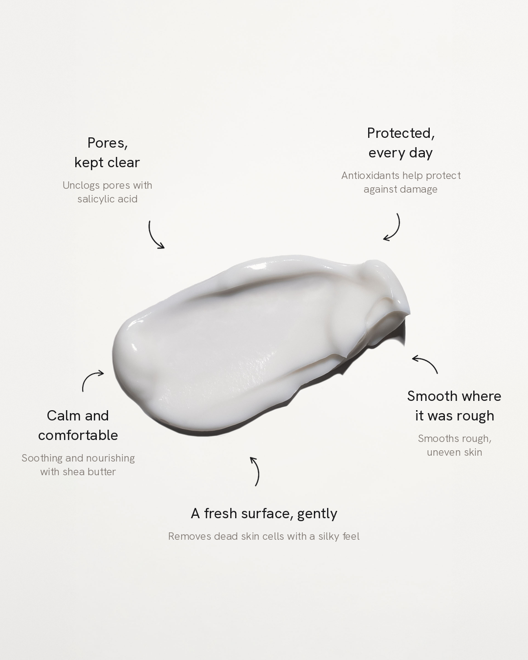 Smoothing Body Serum
